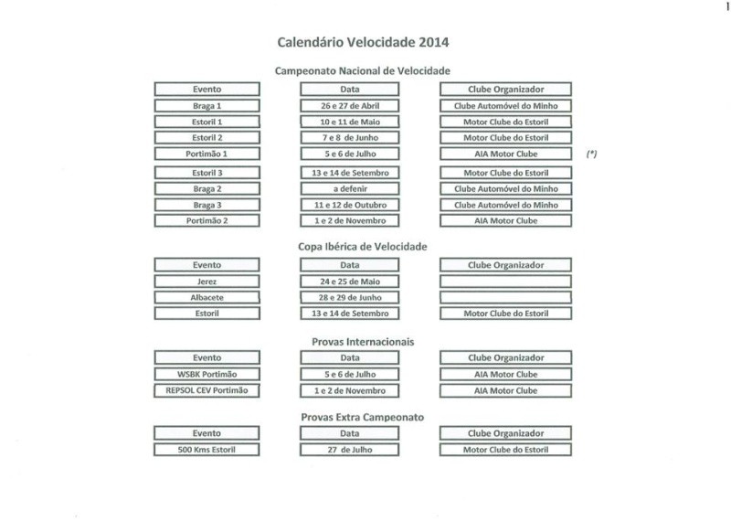 Previses para o Campeonato Nacional de Velocidade 2014 - Pgina 2 17796610