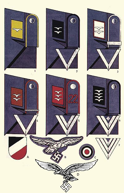 Grades de la Luftwaffe Mdr10