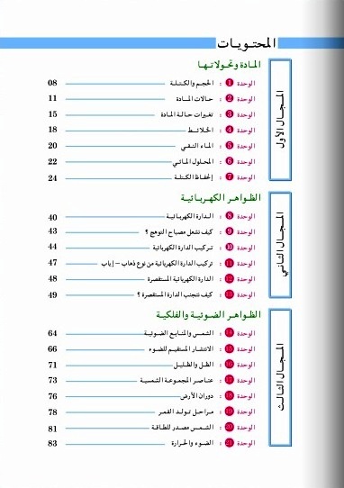 كتاب مرجع اللّبيب في العلوم الفيزيائية و التكنولوجيا للسنة 1 متوسط 311