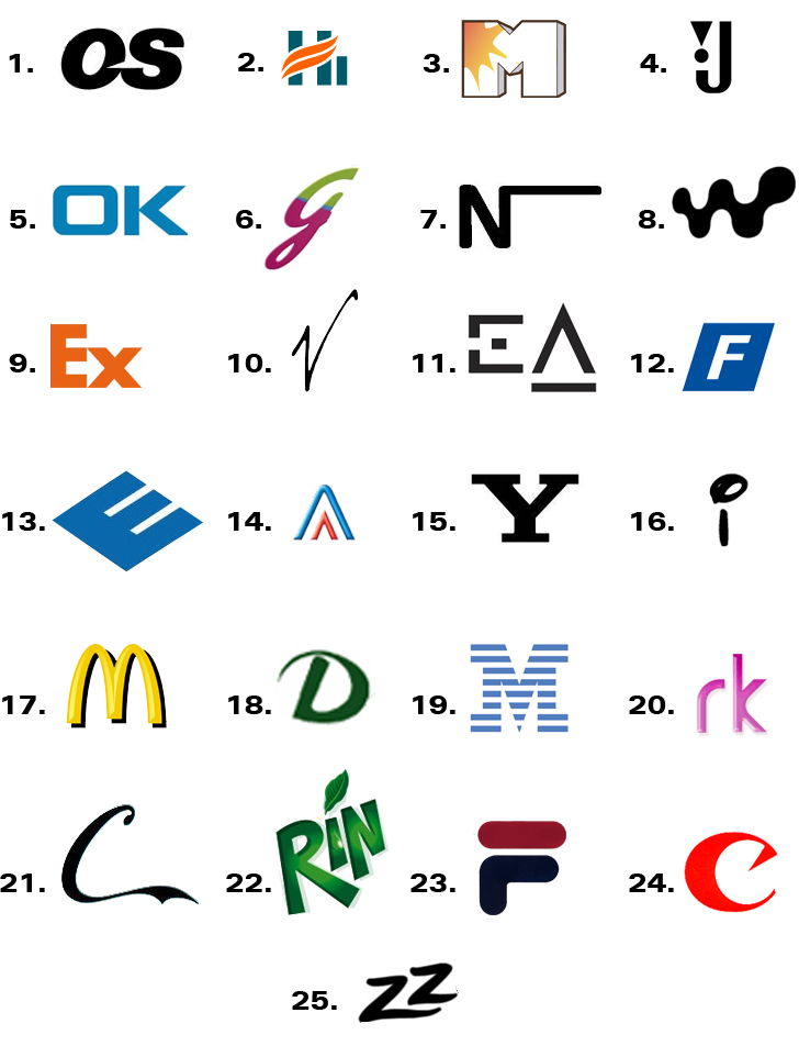 Corporate Identity and Typefaces Quiz10