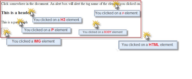 Web Development -Javascript- Learning Plan Shar7110