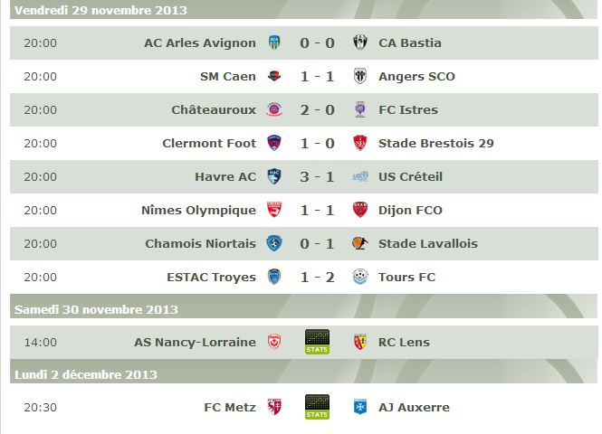 [Ligue 2 - saison 2013/14] 16ème journée  Captur16