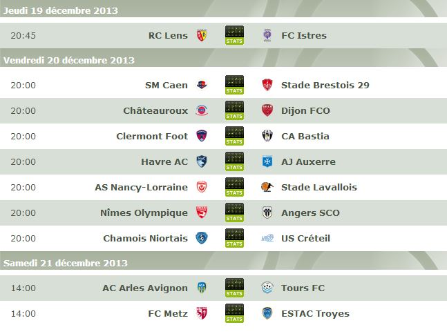 [Ligue 2 - saison 2013/14] 18ème journée   Captur19