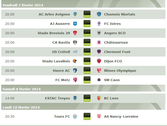 [Ligue 2 - saison 2013/14] 23ème journée   Captur24