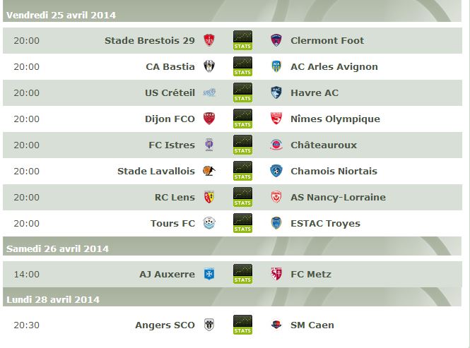 [Ligue 2 - saison 2013/14] 34ème journée  Captur32