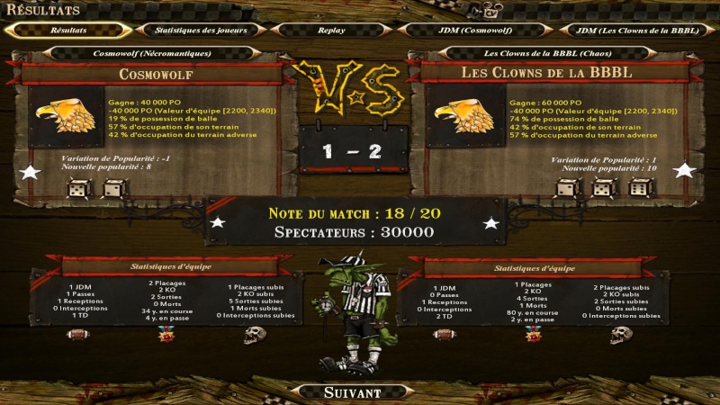 (Kien) Les Cosmowolfs 1-2 Les Clowns de la BBBL (Ash) Bloodb34