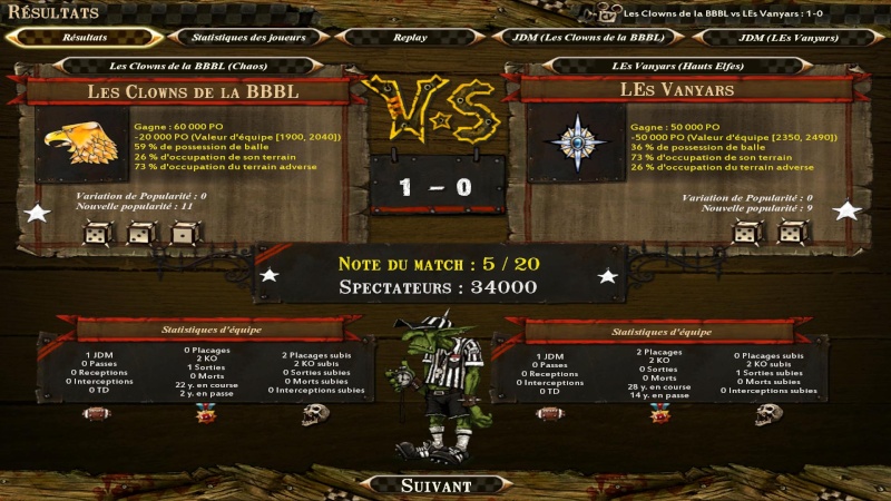 Demie-Finale : Vanyars [Cuivenen] vs Les Clowns de la BBBL [Ashrame] Bloodb42