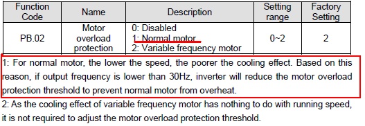 question sur un Variateur Pb02_b11