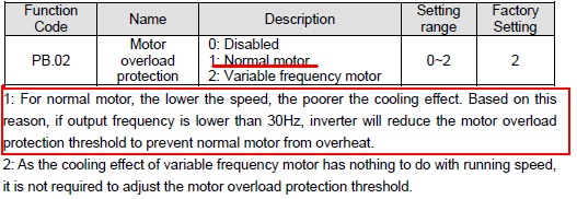 variateur - question sur un Variateur Pb02_b11