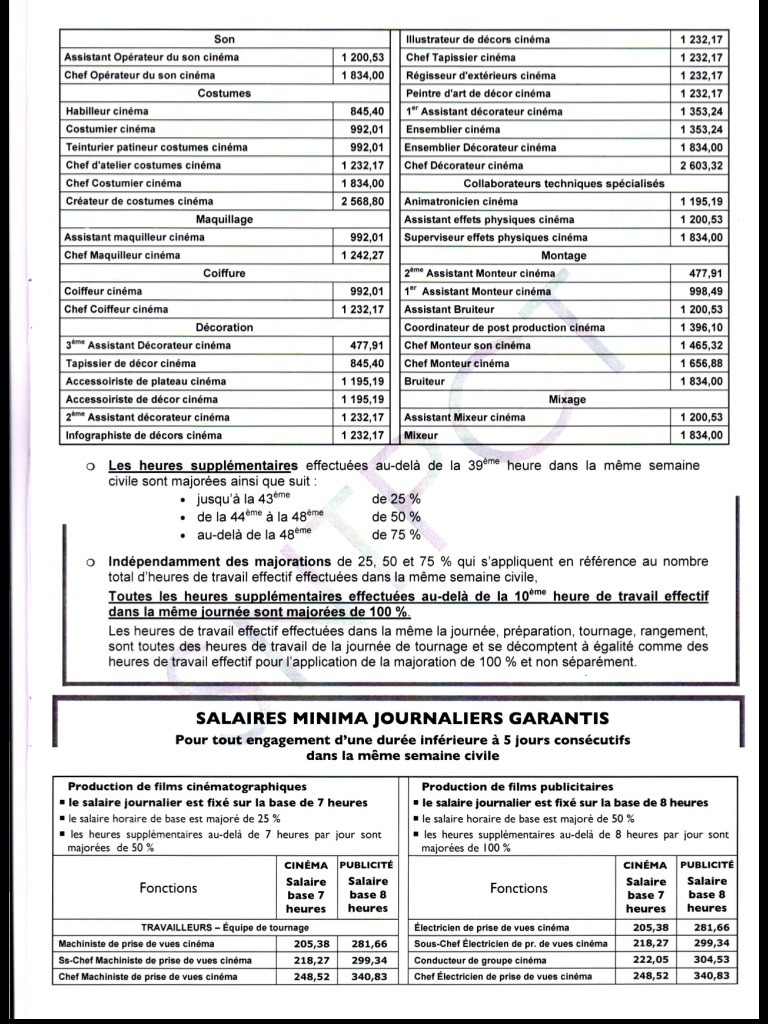 Barème des salaires minima au 1er janvier 2014 Image16