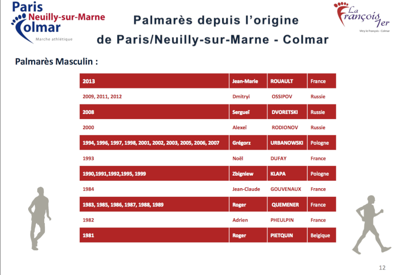 Paris -Colmar 2014   - Page 2 0_mett10