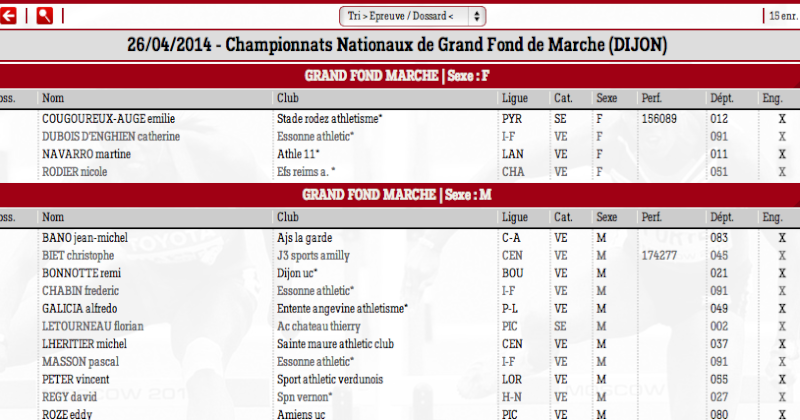 26 27 avril Championnats nationaux de grand fond 2014 Inscri10