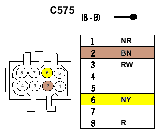pompe de gavage diesel C57510