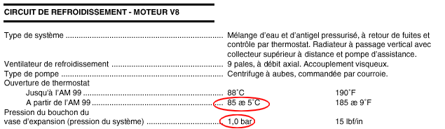 Calorstat V8 comparatif entre version "standard" et version 82° certifiée Donnzo10