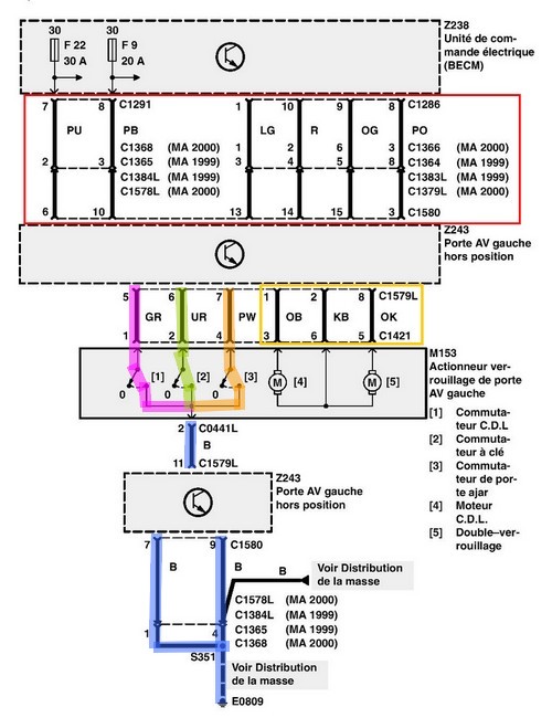 PROBLEMES ELECTRIQUES Portea11