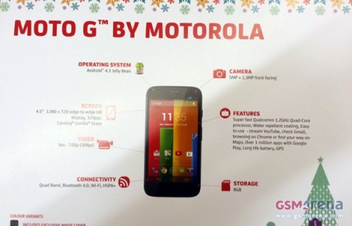 2014 Motorola Moto G Smartphone Price in India, Review 2014-m12