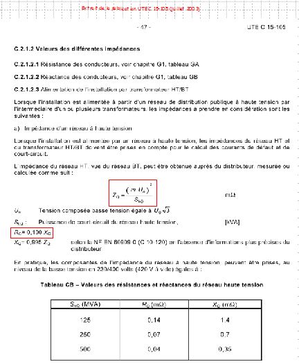 Rapport R/X R_sur_10