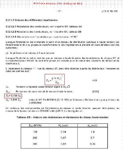 Rapport R X
