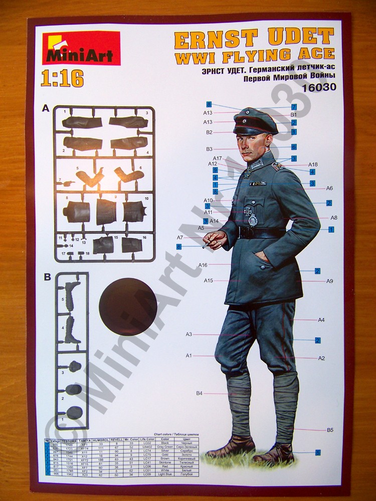 WWI Flying Aces, MiniArt 1:16 Udet_015