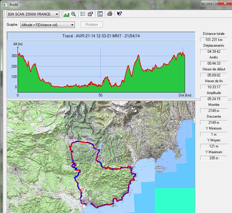 [Jeudi 29 mai 2014] Lachens / Mer 2014 – 100 Km - Page 6 04_2110