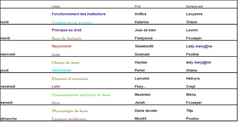 Planning (Février 62) du 03/02 au 02/03 - Page 2 Planni11