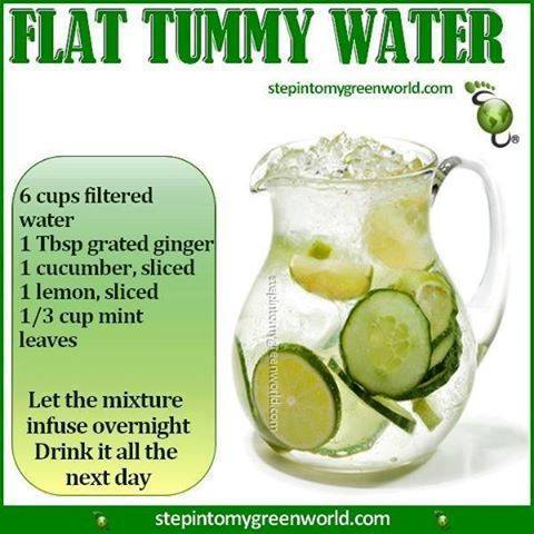 FLAT TUMMY WATER 14711710