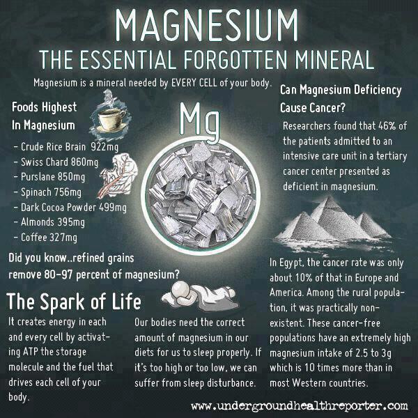 MAGNESIUM ~ THE ESSENTIAL FORGOTTEN MINERAL 15511010