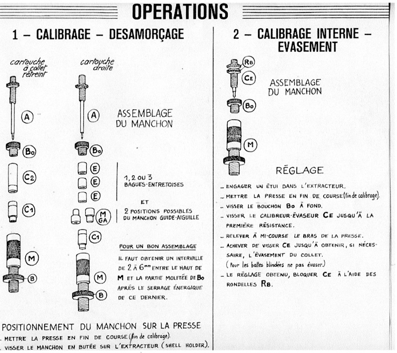 Lynx - etude detaillée des outils lynx Img01210