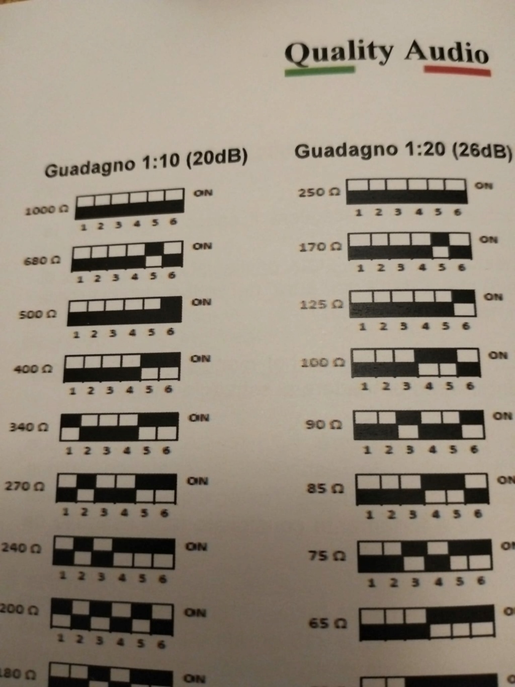 Koetsu Rosewood Standard vs. Dynavector DV-10X5 MKII, ma con Sorpresa - Pagina 2 Immagi12