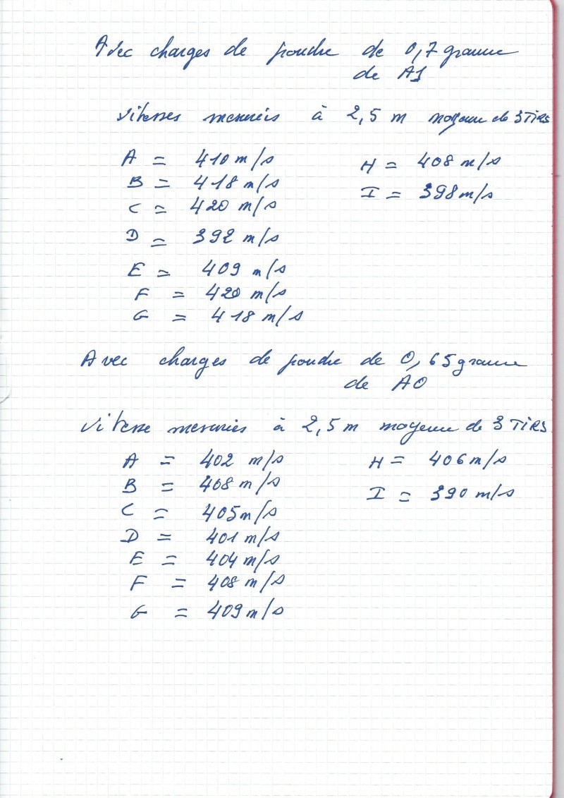 faire ses cartouches soi-même ...  - Page 34 14mm210