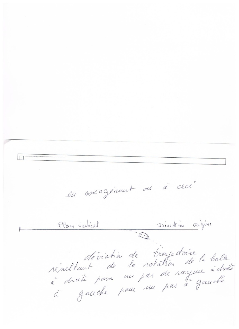choix de munition - Page 4 Daviat10