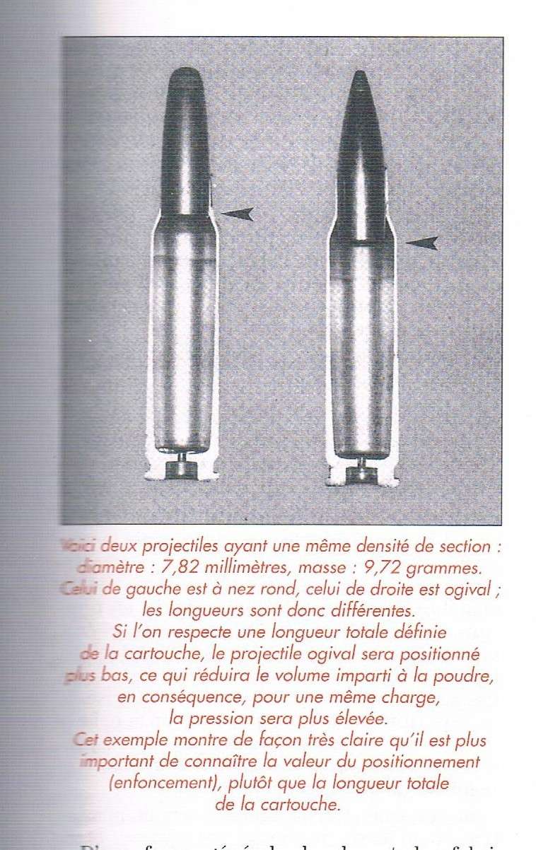 faire ses cartouches soi-même ...  - Page 28 Enfonc10