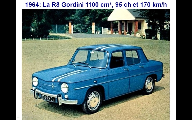 Amédée GORDINI 3710