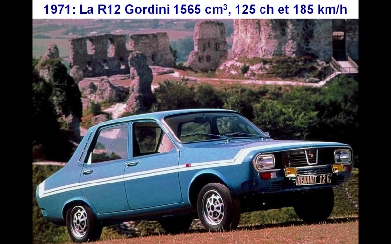 Amédée GORDINI 5010