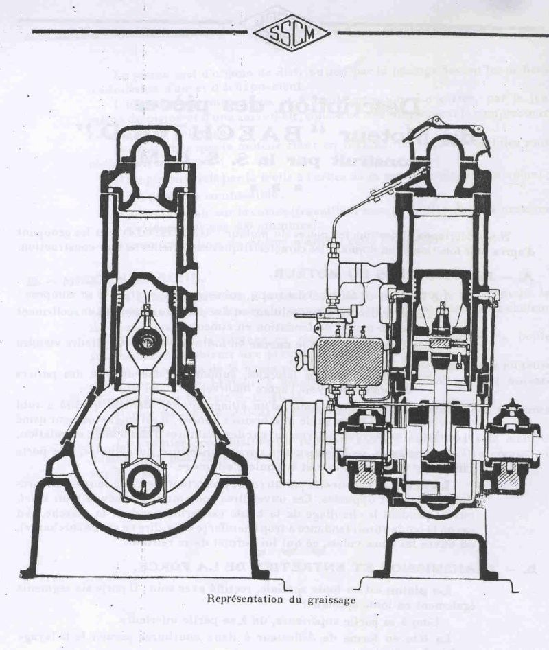 Injection moteur Baechtold Sscm3111