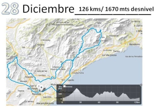 SALIDA OFICIAL 28 DE DICIEMBRE. Captur16