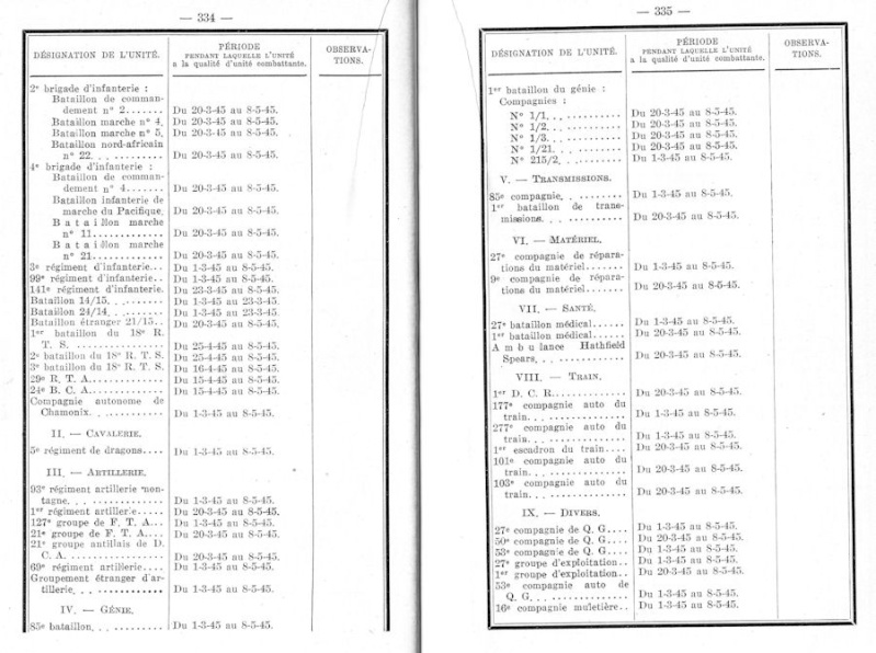 1939-1945 : unités combattantes du Génie S2393_56