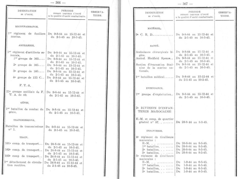 1939-1945 : unités combattantes du Génie S2393_71