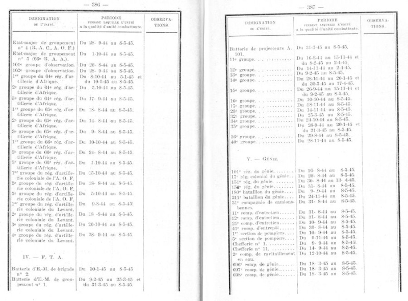 1939-1945 : unités combattantes du Génie S2393_80