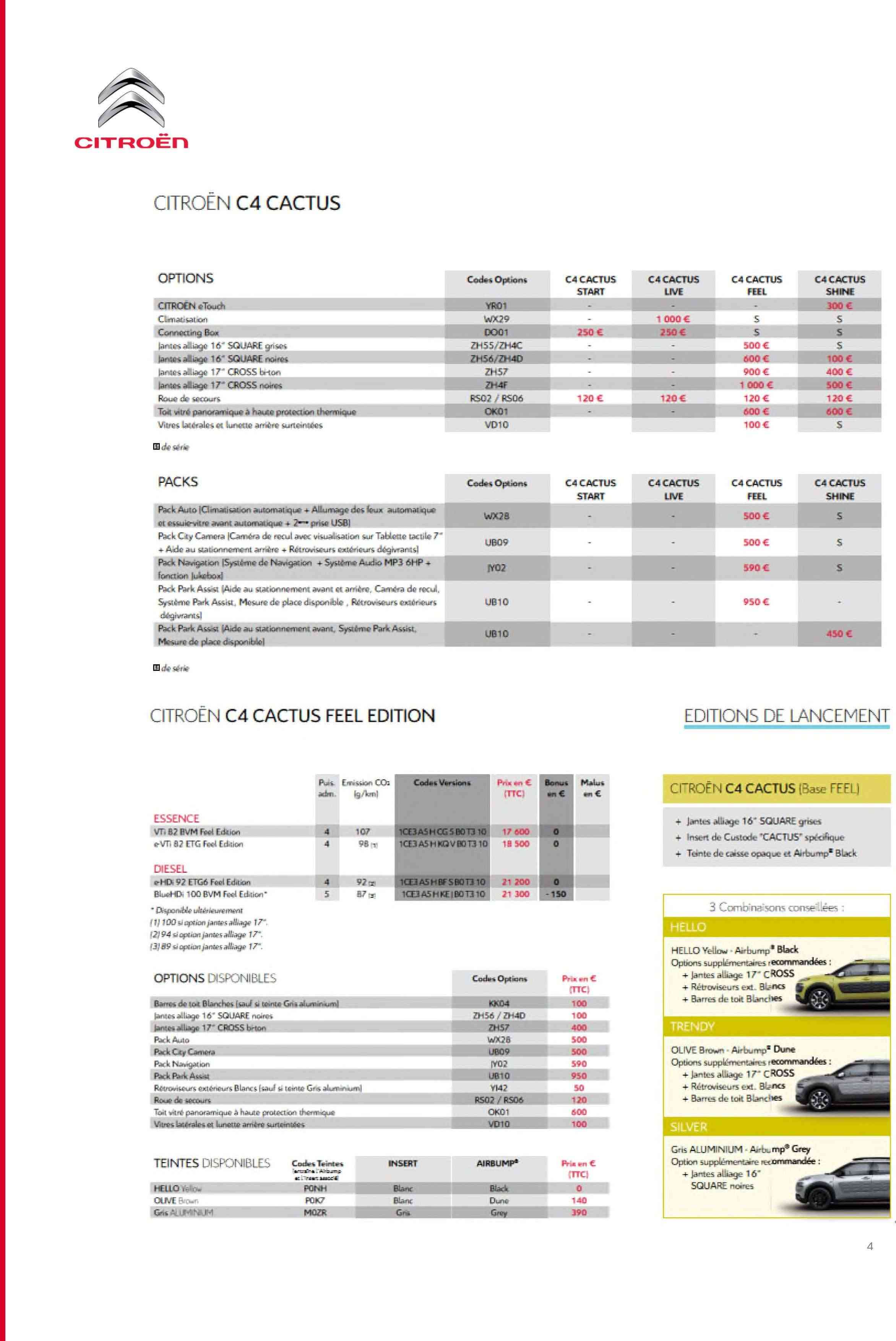 [SUJET OFFICIEL] Citroën C4 Cactus [E31] - Page 11 Cp_tar13