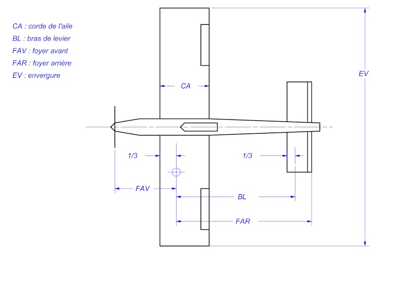 Le défi Aerofred - Page 3 Calcul11