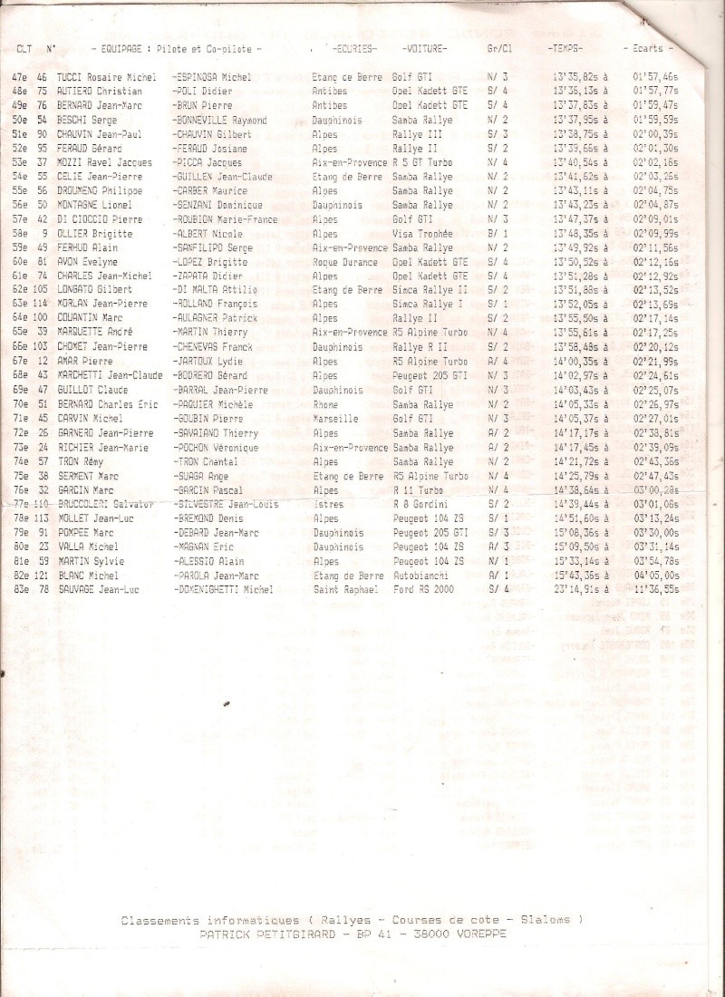 3ème Ronde de du Gap-Racing - 1985 - 00510