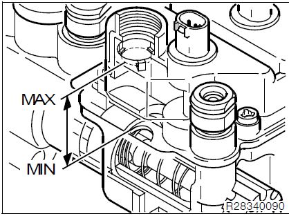 Plaquettes + disques neufs sur 1150RT. Niveau centrale ABS ? Niveau12