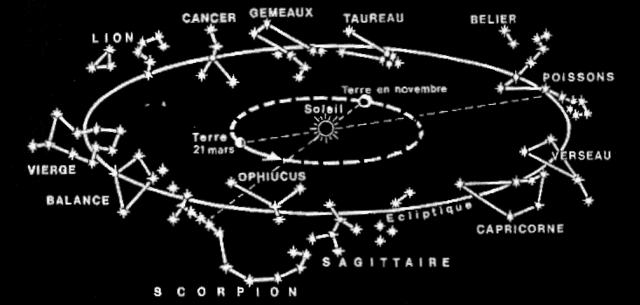 Ophiuchus le Serpentaire, la 13ème constellation 9142b610