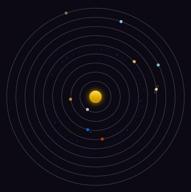 Астрономы обнаружили двойника Солнечной системы Sistem10