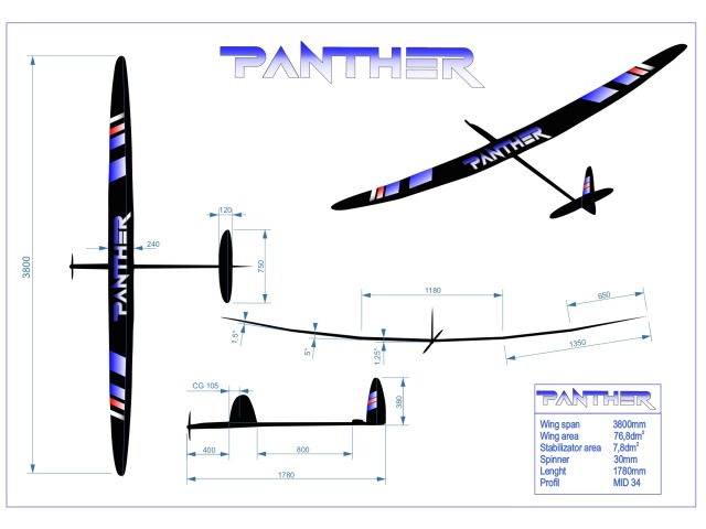 Panther Panthe10