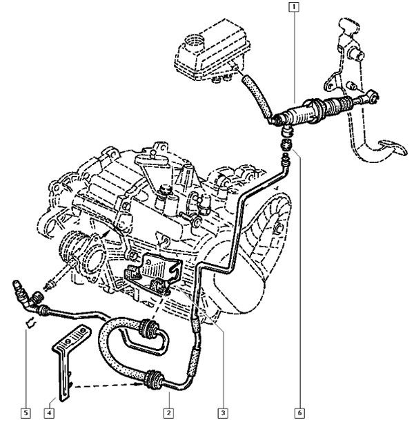 Problème safrane 2.2 DT  38669710