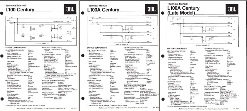 Modèle L100 CENTURY L100se10