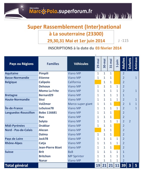 SuperRasso 2014 - Page 2 Superr21