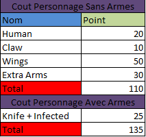 [UD14] Karin, L'Aventurière Mutante.  Kaarin10